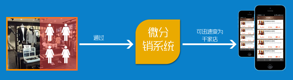 說明: 說明: http://m.nllitap.cn/uploads/allimg/160224/131T45625-3.jpg